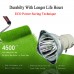 EWO'S BL-FU195C Projector Bare Lamp Bulb for Optoma HD142X HD27 HD25-LV HD25 hd131xe HD66 GT760 Lamp Bulb Replacement